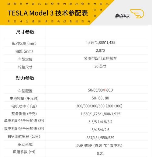 特斯拉3参数配置？