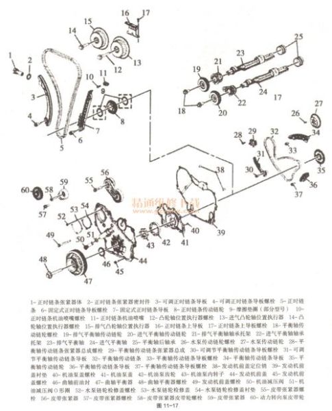 凯迪拉克SLS赛威3.0正时维修人工费多少