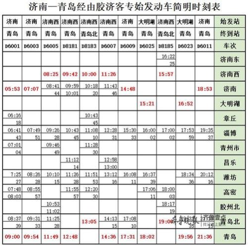 济南到青岛高铁时刻表最新