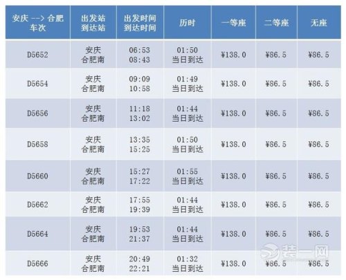 安庆到合肥高铁时刻表