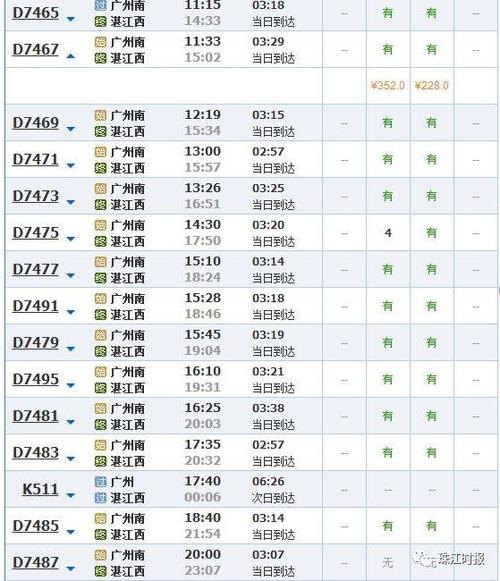 湛江高铁到广州南站时间表