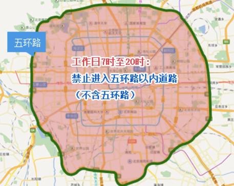 北京外地私家车早晚高峰限行规定