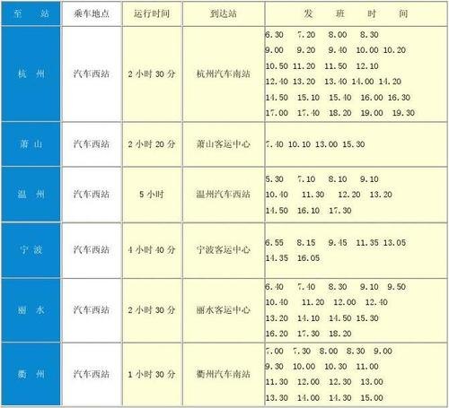 金华客车西站车次查询