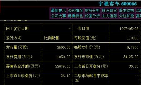 今天宇通客车股票收盘价格