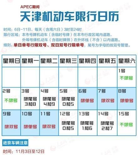 天津限行最新通知2023年5月