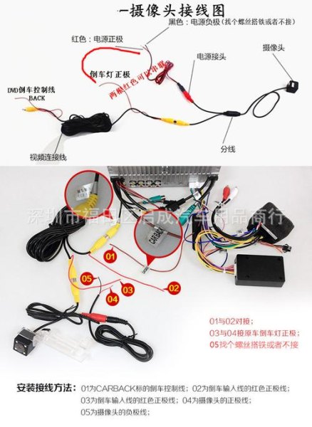 汽车倒车影像怎么安装？