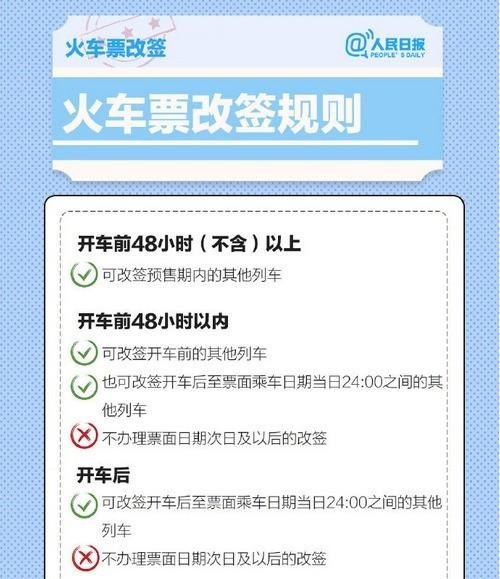 2023高铁改签规则？