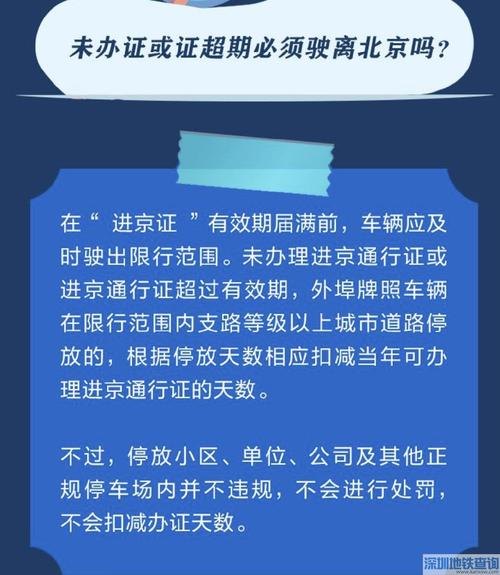 在北京没有进京证如何处罚被拍到