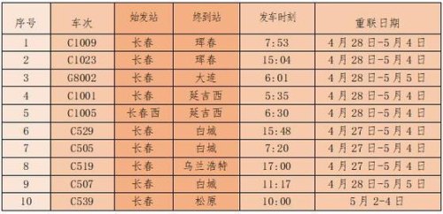 榆树到延吉客车时刻表