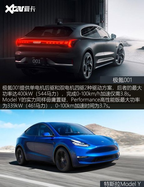 30万，极氪001，问界M5ev，特斯拉modely怎么选？