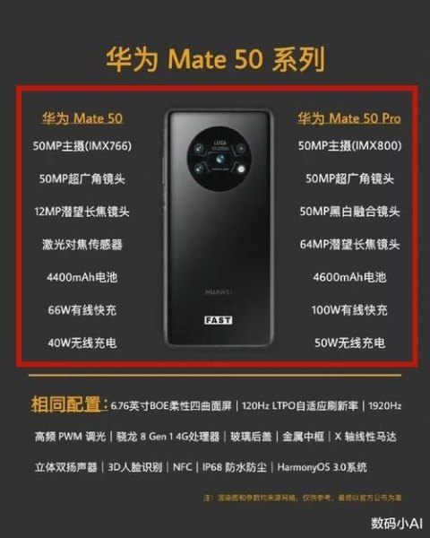 华为mate 60参数配置详细？