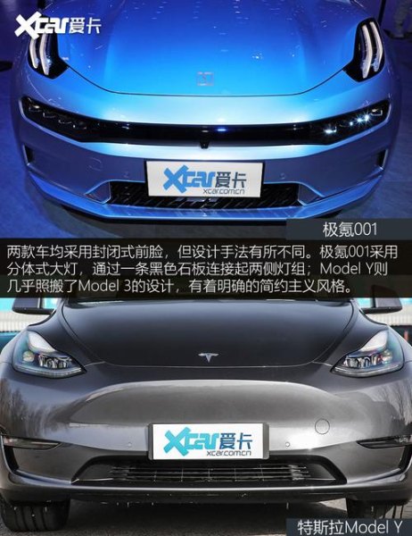 特斯拉modely2023和极氪001怎么选？