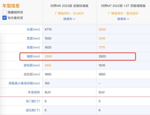 问界m7动力配置参数详解？