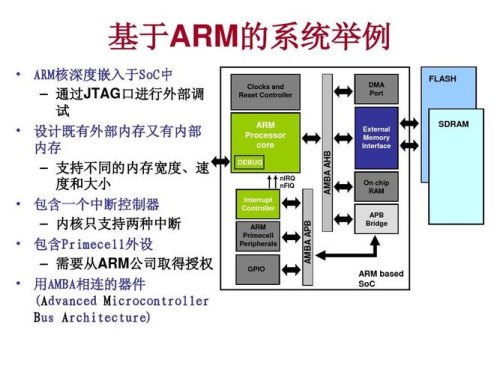 armcpu架构解析？