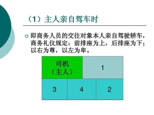 两人出行坐车礼仪？