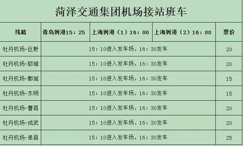 菏泽机场免费商务班车费用是谁出？