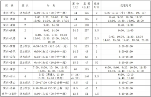 天长汊涧客运站班次时刻？