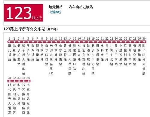 陕西公交123路起点终点？