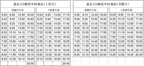 在飞虹站乘123公交车到火车南站首班车是几点？