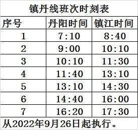 中型班线营运客车经营年限规定？