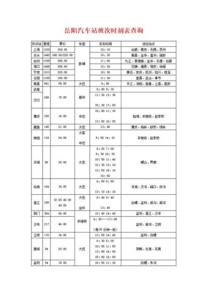 客车班次是什么意思？