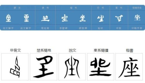 请上座(坐)，应为哪个座(坐)字？