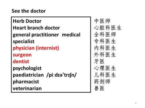 看病的英文怎么写？