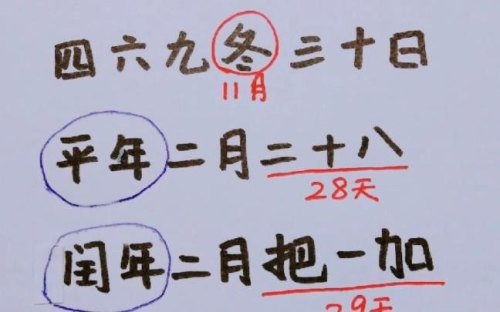 【小肉丸懒懒提问时间】历史上的5月13日发生了哪些大事？