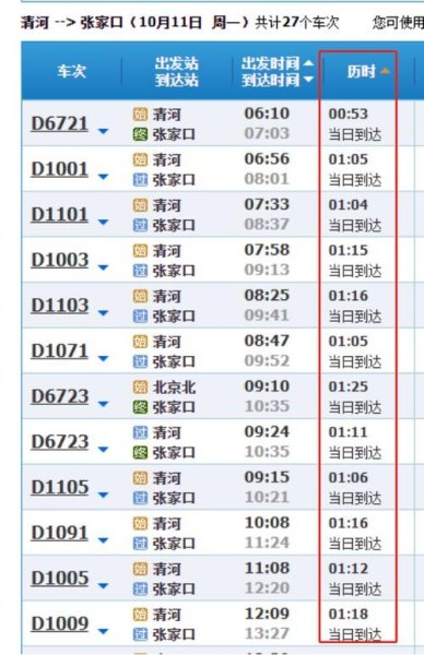 青岛北到张家口的普列有硬卧吗？