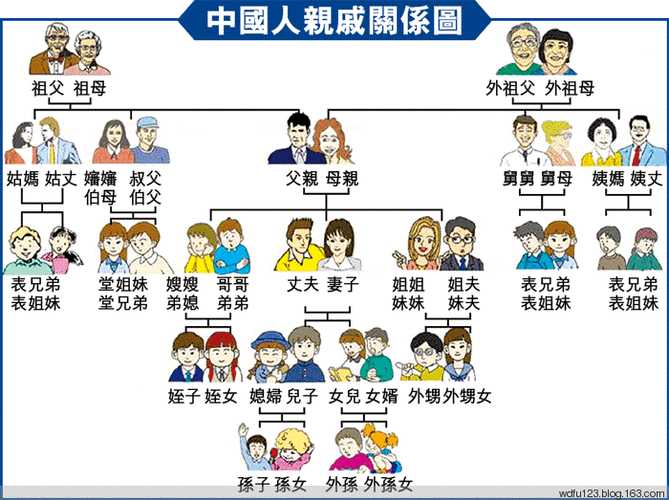 亲戚能过分到什么程度？