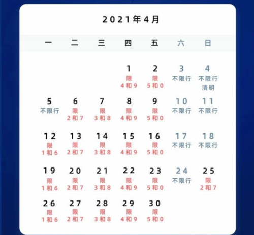 2021年法定节假日限行吗？