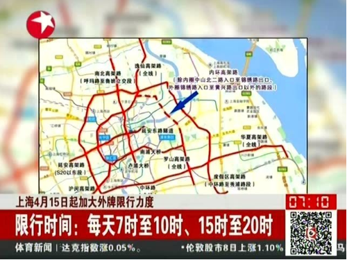 上海高架限行时间2023？