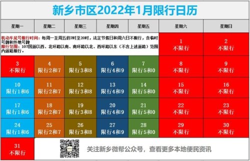 新乡2023年1月2号限号吗？