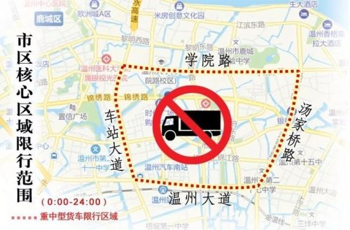 限行路段是指什么货车禁止通行？