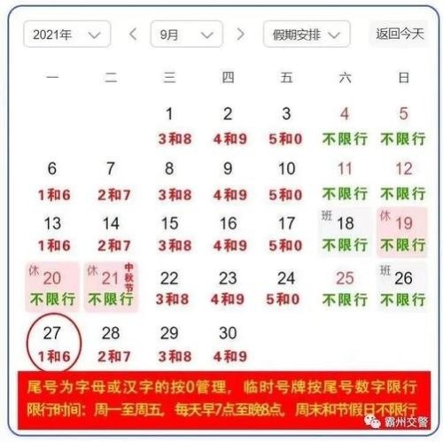 2021年十月一以后限号有什么变化？