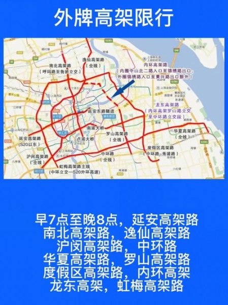 外牌在上海哪些地区限行？