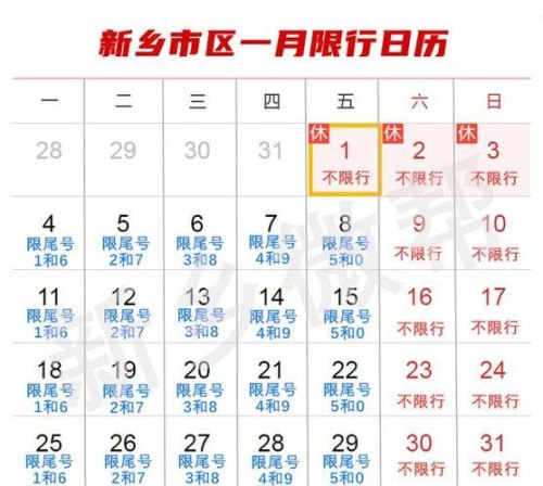 现在新乡还限号吗？