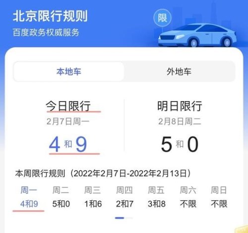 为什么北京不限号？