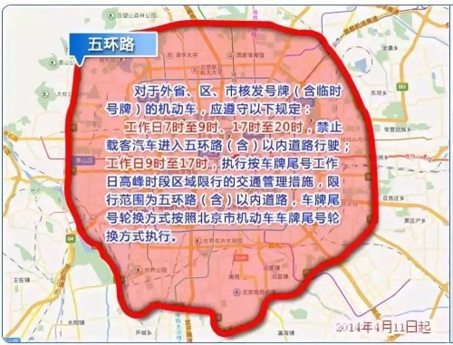 2019年限行了，京籍外地车牌的怎么办？