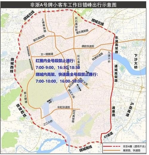 2021外地车可以进三环吗？