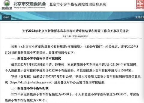 北京市小客车更新指标如何查询？