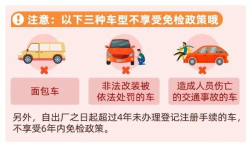 杭州机动车上线检验10年如何延期？