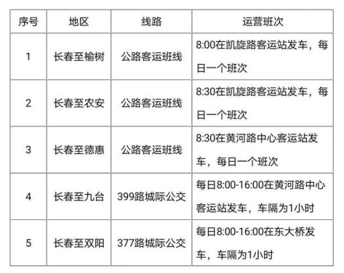 长春市凯旋路客运站能网上购票吗？