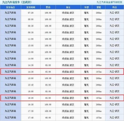 大治到武汉都有几点的车啊？