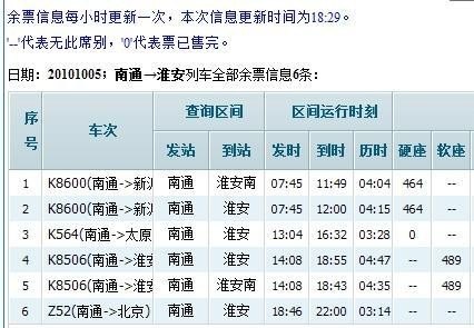 江苏淮安到安徽安庆怎样坐车更方便？