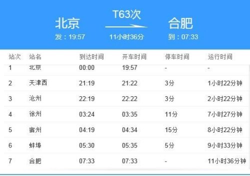 t63次列车什么时候开通？