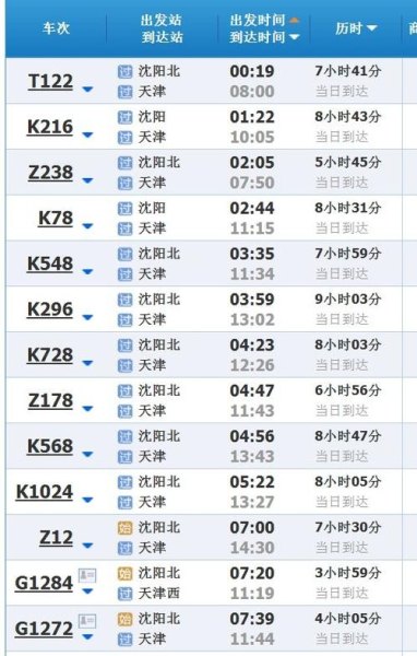 高铁到天津站再转直达火车用不用出站？