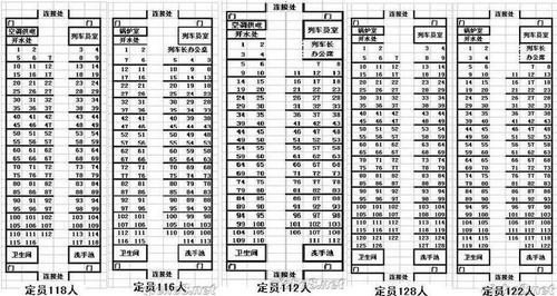 火车座位怎么调？