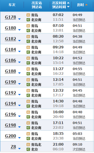 青岛坐汽车到北京时间多长？