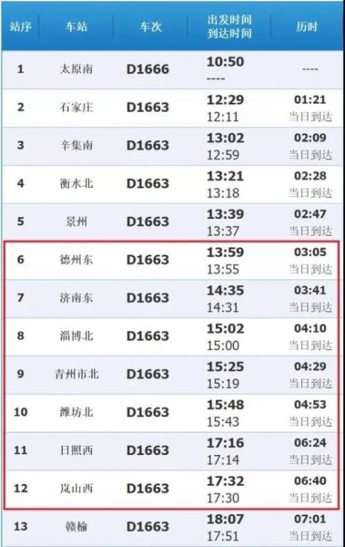 d1666次列车途经站点？